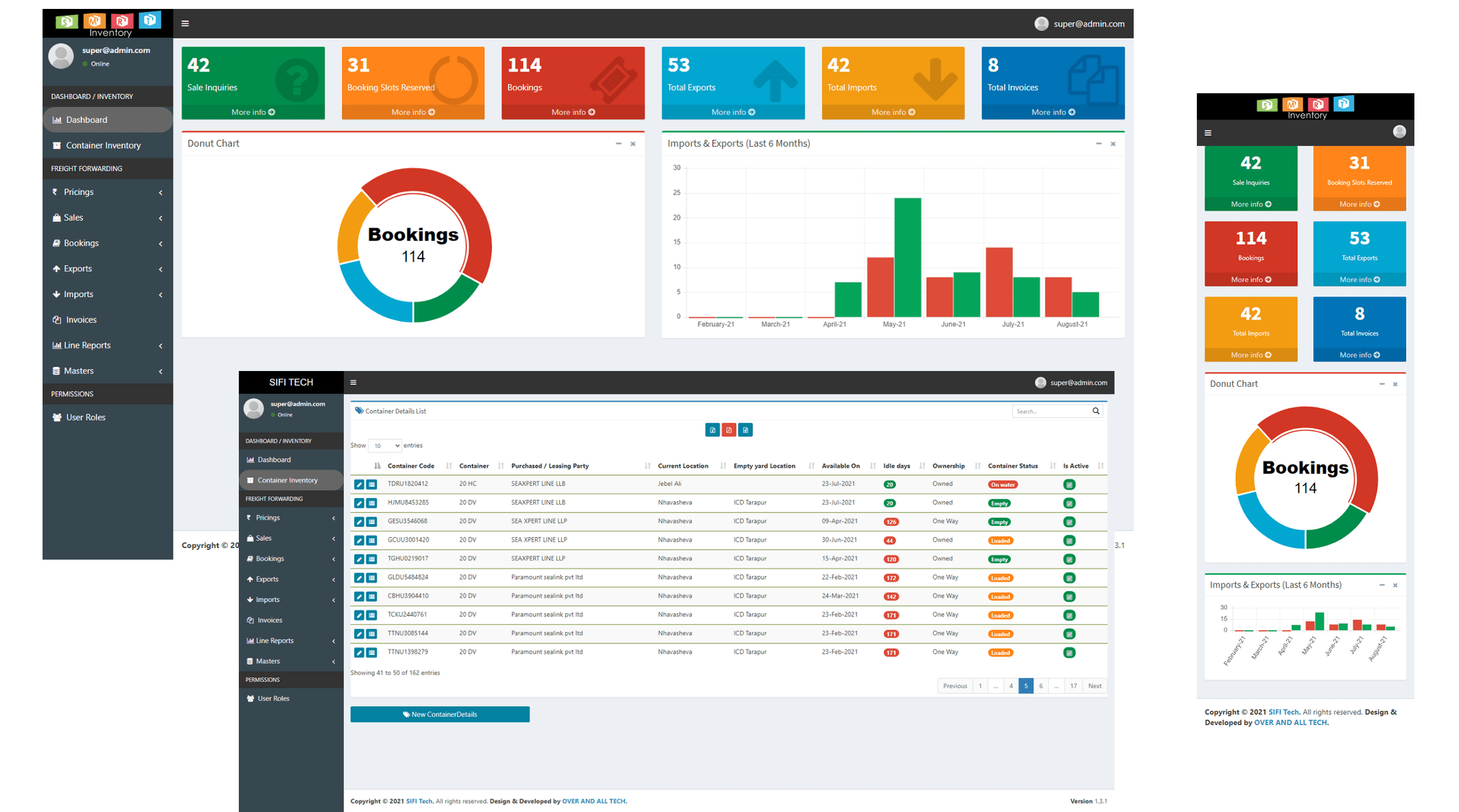 SMRTech Dashboard